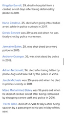 To Think The Met Police Has Lost All Control
