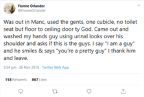 Peak TERF