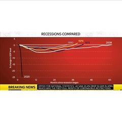 Daily numbers, graphs, analysis thread 10