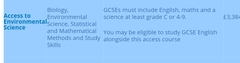 To think I can go to Uni to become a Vet