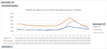 Daily numbers, graphs, analysis thread 9