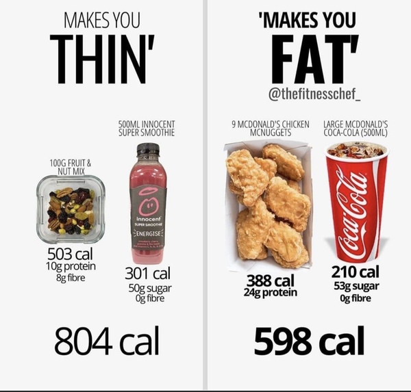 Government tackling obesity missing a key element