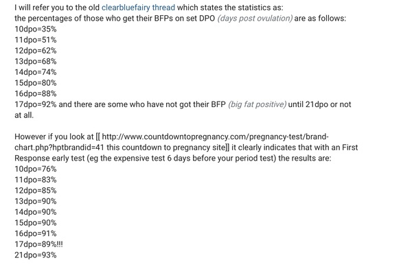 Early testing / symptom spotters anonymous continued...
