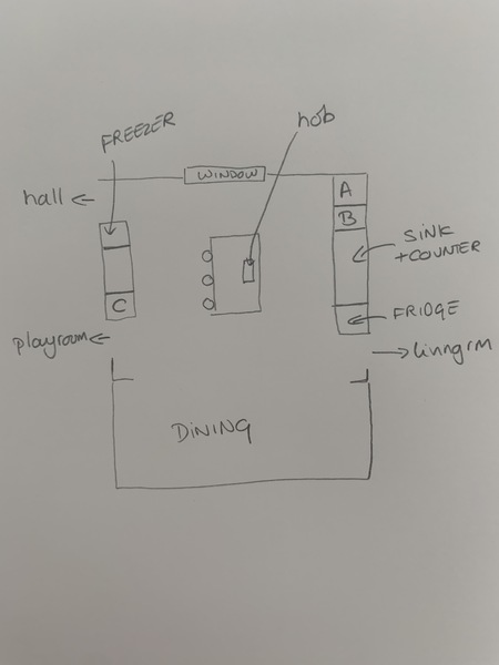 kitchen layout (oven) advice (with diagram!)