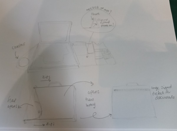 Lockdown (almost) over and frugalling continues!