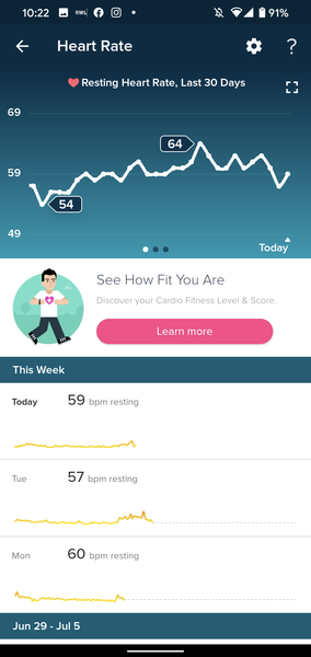 Tracking your cycle and possible BFP using RHR - part 2