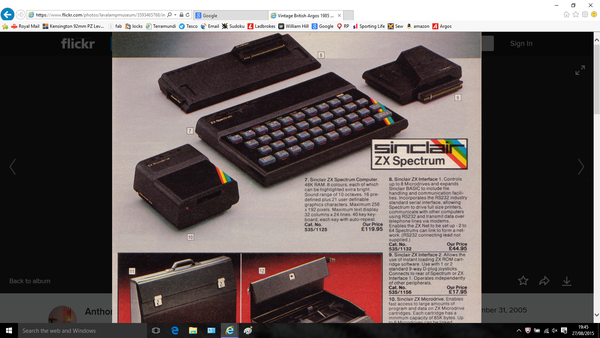 Did you have a home computer in the 1980s?