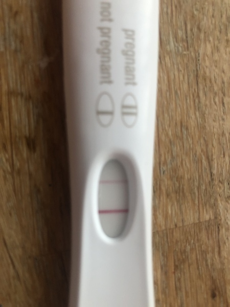 These are positive right??