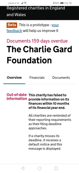 GoFund me Funds not being used as stated
