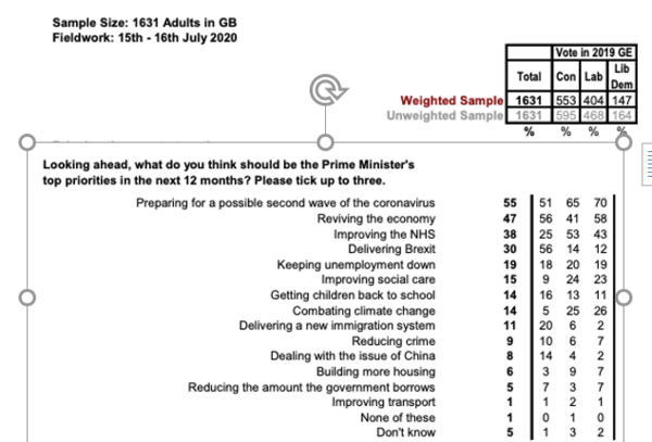Westminstenders: Operation Shock and Awe
