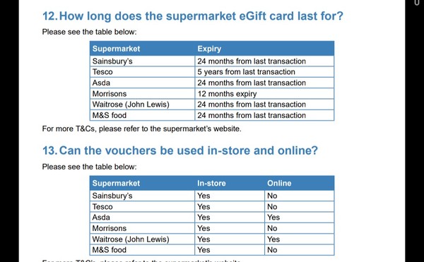 School food vouchers