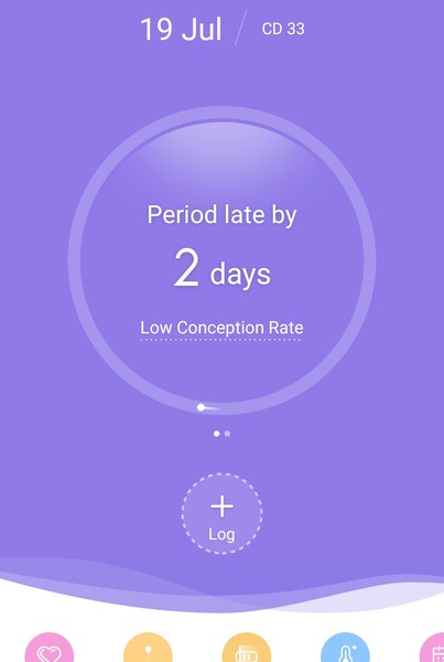 Catching up - ttc after miscarriage part 3