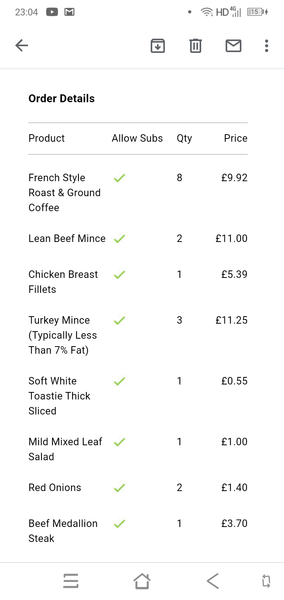 Or are Asda taking the P**s?