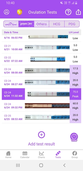 Tracking your cycle and possible bfp with rhr on Fitbit.