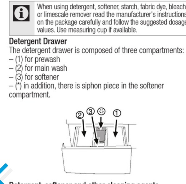 How do I use my washing machine 😳
