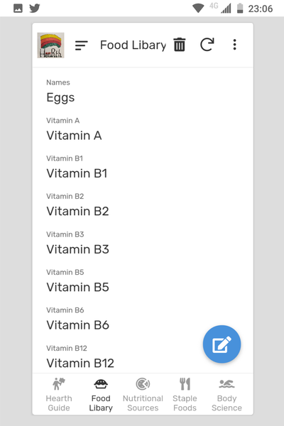 Gauge interest in proactive health, self-care and natural healing app