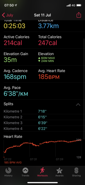More Couch to 5k encouragement!