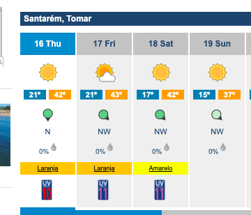 Fook - it's hot...