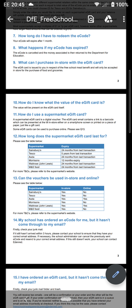 School food vouchers