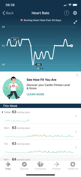 Tracking your cycle and possible BFP using RHR - part 2
