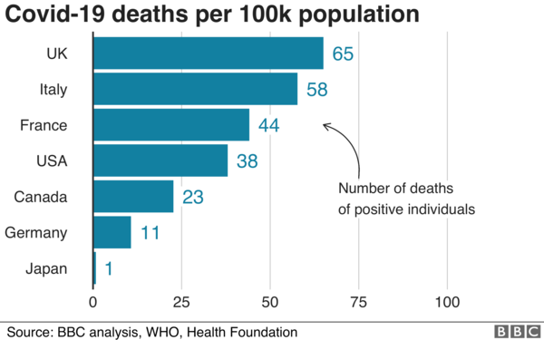 Daily numbers, graphs, analysis thread 11
