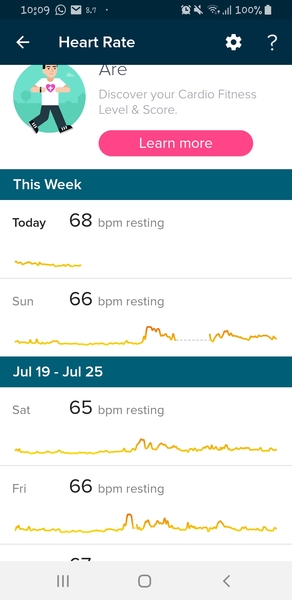 Tracking your cycle and possible BFP using RHR - part 2