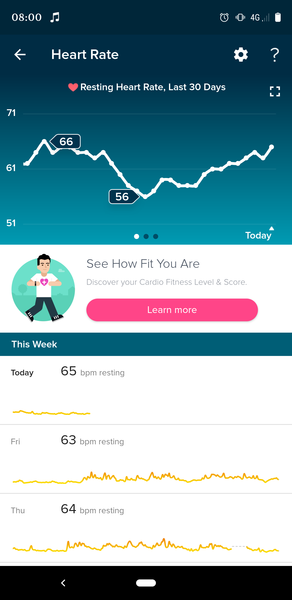 Tracking your cycle and possible BFP using RHR - part 2