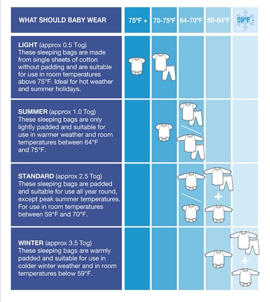 Pregnant After Loss and Dreaming of Rainbows - 4