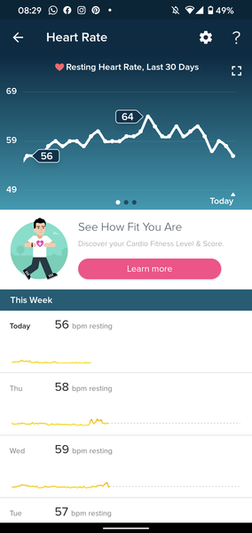 Tracking your cycle and possible BFP using RHR - part 2