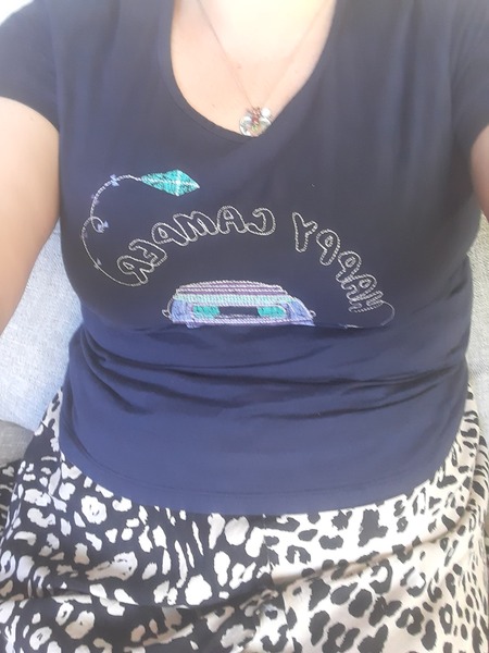 Plus size what are you wearing today?