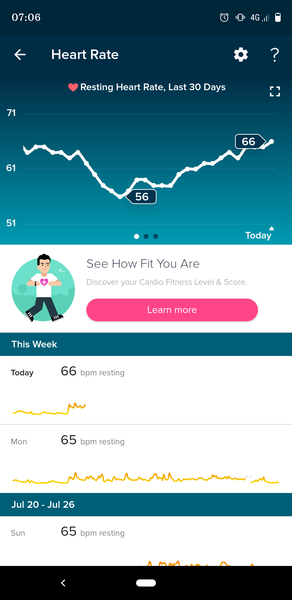Tracking your cycle and possible BFP using RHR - part 2