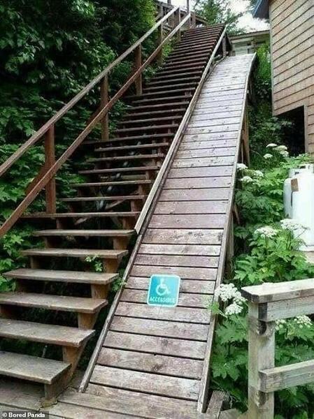 Access problem