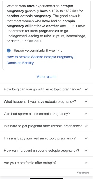 Chances of another ectopic ?