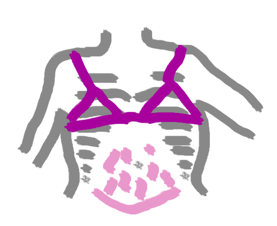 To be unable to measure my waist properly