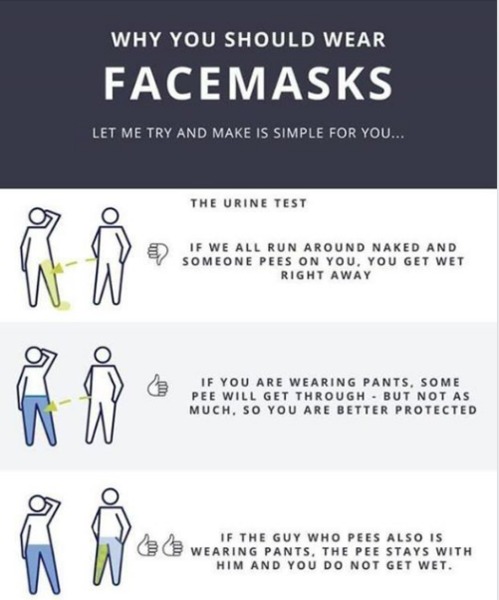 Masks?
