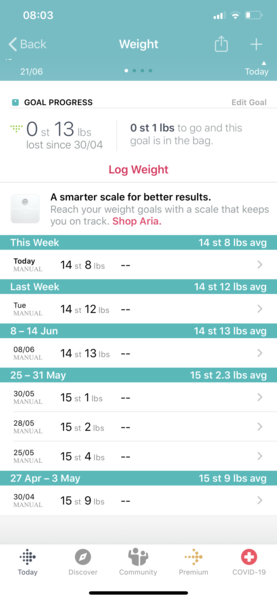 July Jumping Down the Scales