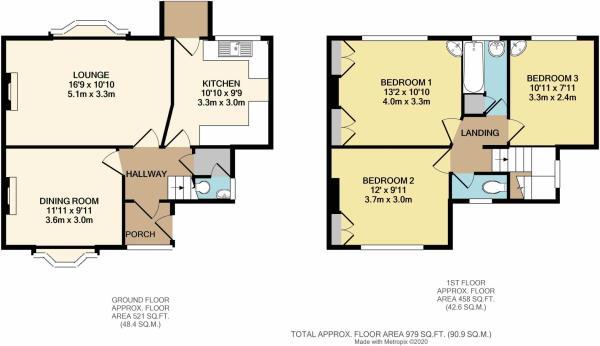 Cost of renovating and extending a 3 bed semi-detached house in Manchester