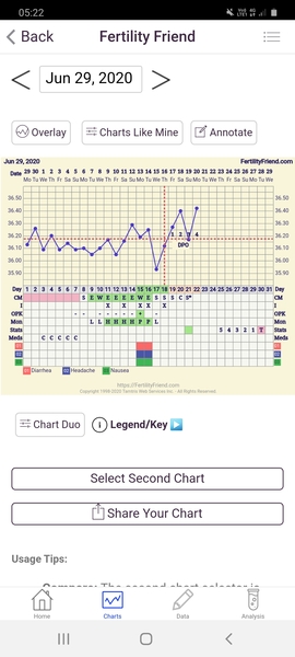 TTC after MC - July 2020 (Thread 7)