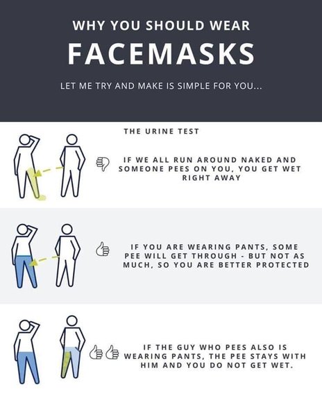 Which mask?