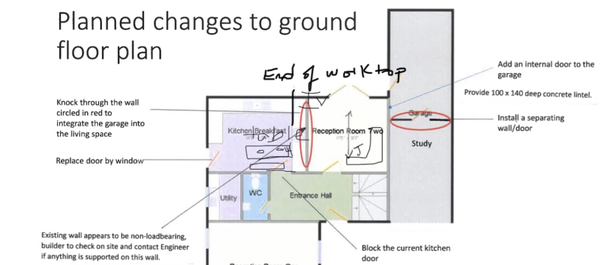 Help with kitchen diner layout
