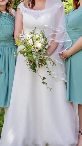 To ask for photos of your wedding dress?