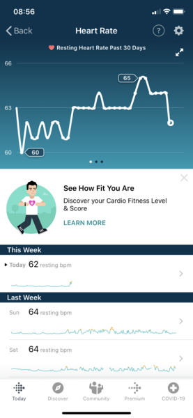 Tracking your cycle and possible BFP using RHR - part 2
