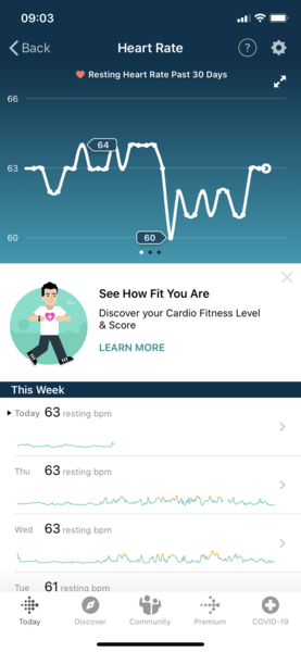 Tracking your cycle and possible bfp with rhr on Fitbit.