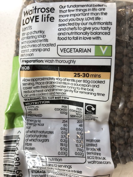 Leaving Lockdown Low Carb Bootcamp - week 7