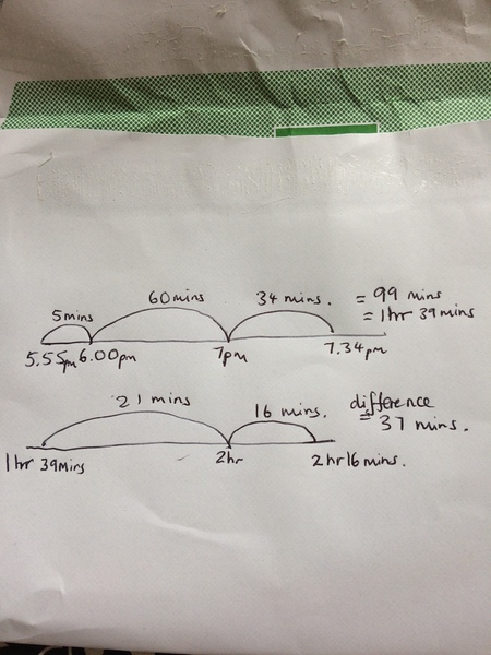 What age would you say this math work is for?