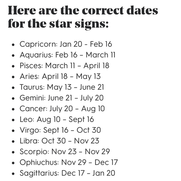 Has your horoscope changed?