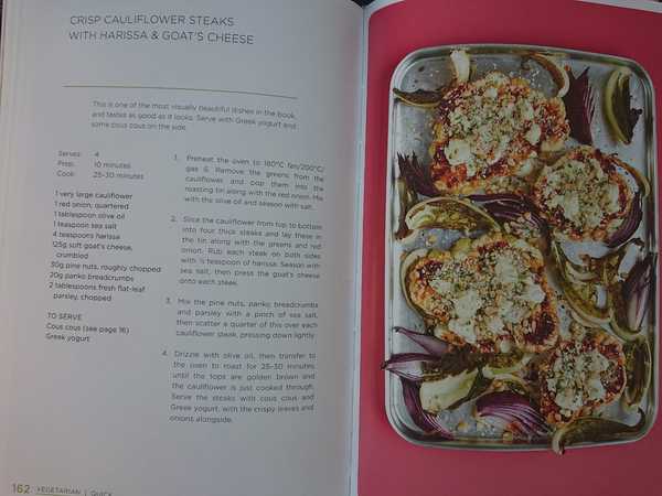 Blood sugar diet and fast800 thread 20