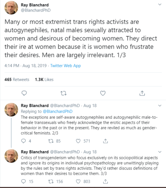 A question for Transmen and Transwomen