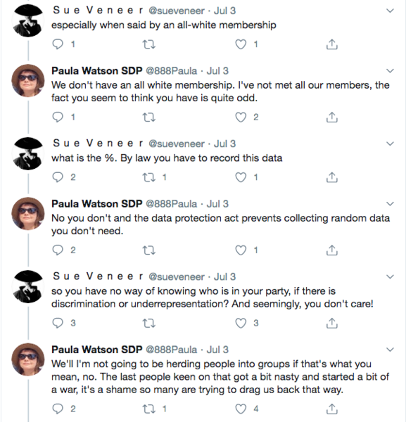 SDP policies on transgender and biological sex rights