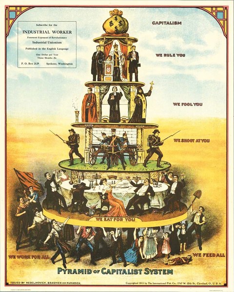 To think that capitalism is shit?
